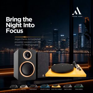 Argon TT-MKII and Fenris A4 system